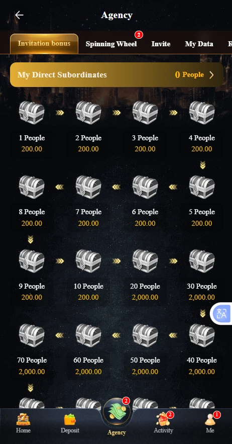 222RS Game Apk Download
